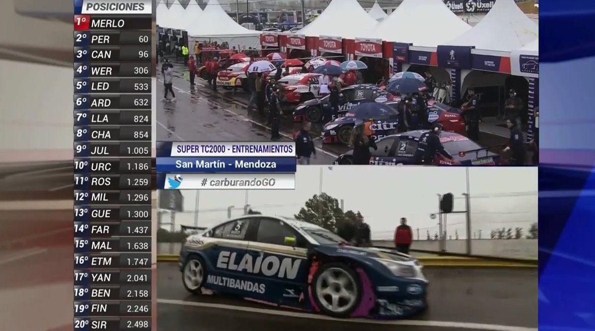 CarburandoTV's tweet photo. #SuperTC2000 - Posiciones parciales del #SegundoEntrenamiento || Lidera Merlo || https://t.co/RnyGMVArds https://t.co/4io44lTib0