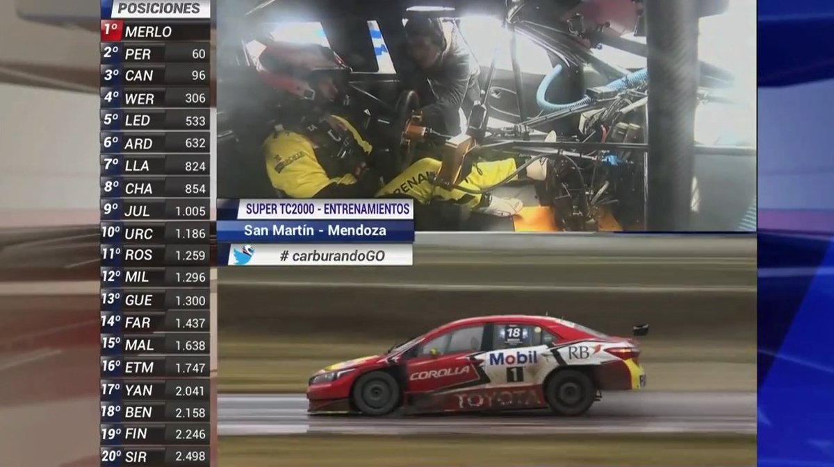 CarburandoTV's tweet photo. #SuperTC2000 - Posiciones parciales del #SegundoEntrenamiento || Lidera Merlo || https://t.co/RnyGMVArds https://t.co/p6TL2jdUHE