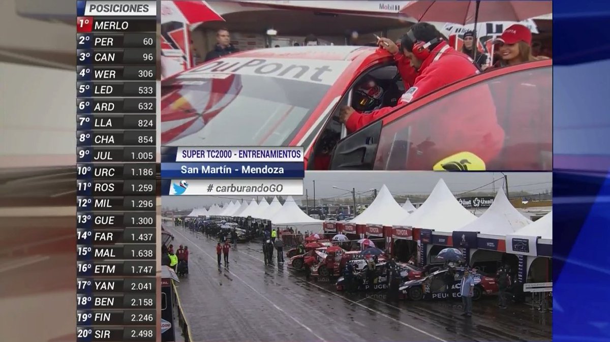 CarburandoTV's tweet photo. #SuperTC2000 - Posiciones parciales del #SegundoEntrenamiento || Lidera Merlo || https://t.co/RnyGMVArds https://t.co/p6TL2jdUHE