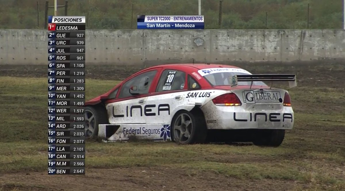 CarburandoTV's tweet photo. #SuperTC2000 - Posiciones del #SegundoEntrenamiento
1-Ledesma
2-Guerrieri
3-Urcera
4-Julián
5-Rossi
6-Spataro https://t.co/tPmOSRy4s6