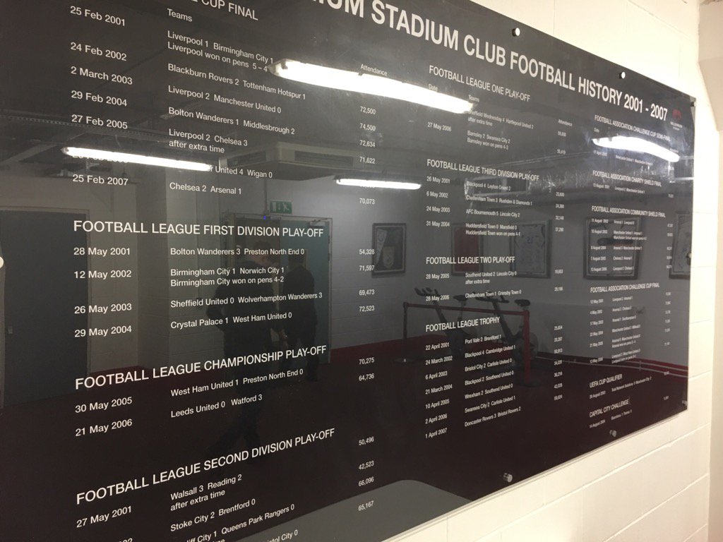 History on the wall!! #Blues #WallofResults #BCFC #Millennium <a href="/BluesCommercial/">Blues Commercial</a>