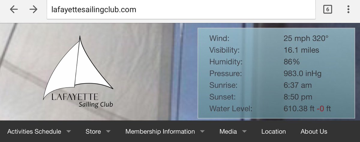 Should have had the Americas cup race on lake freeman! 22 Knot winds today! #AmericasCup