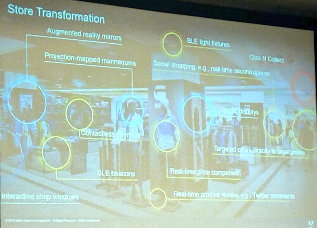 CLabAmericas's tweet photo. This is how the #Stores of the future look like #DigitalTransformation #Retail #Tiecon #tiecon2016 https://t.co/F3IuptiROL
