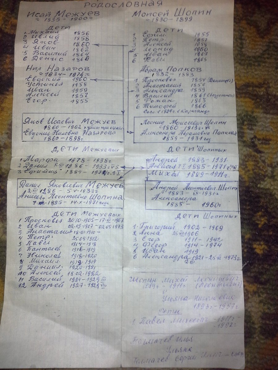 Dr.Friedman tweet media