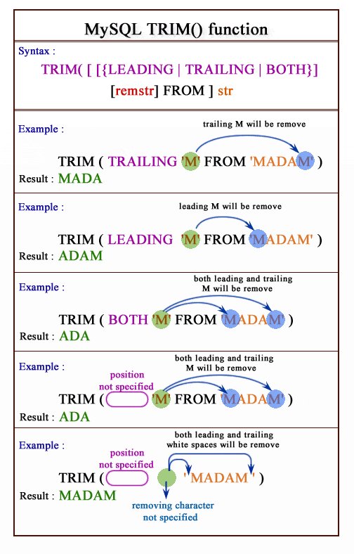KaminoConsult's tweet image. Monitors and trailing spaces. - I have heard of several people ... - goo.gl/c0tQ23
#LabTechSoftware