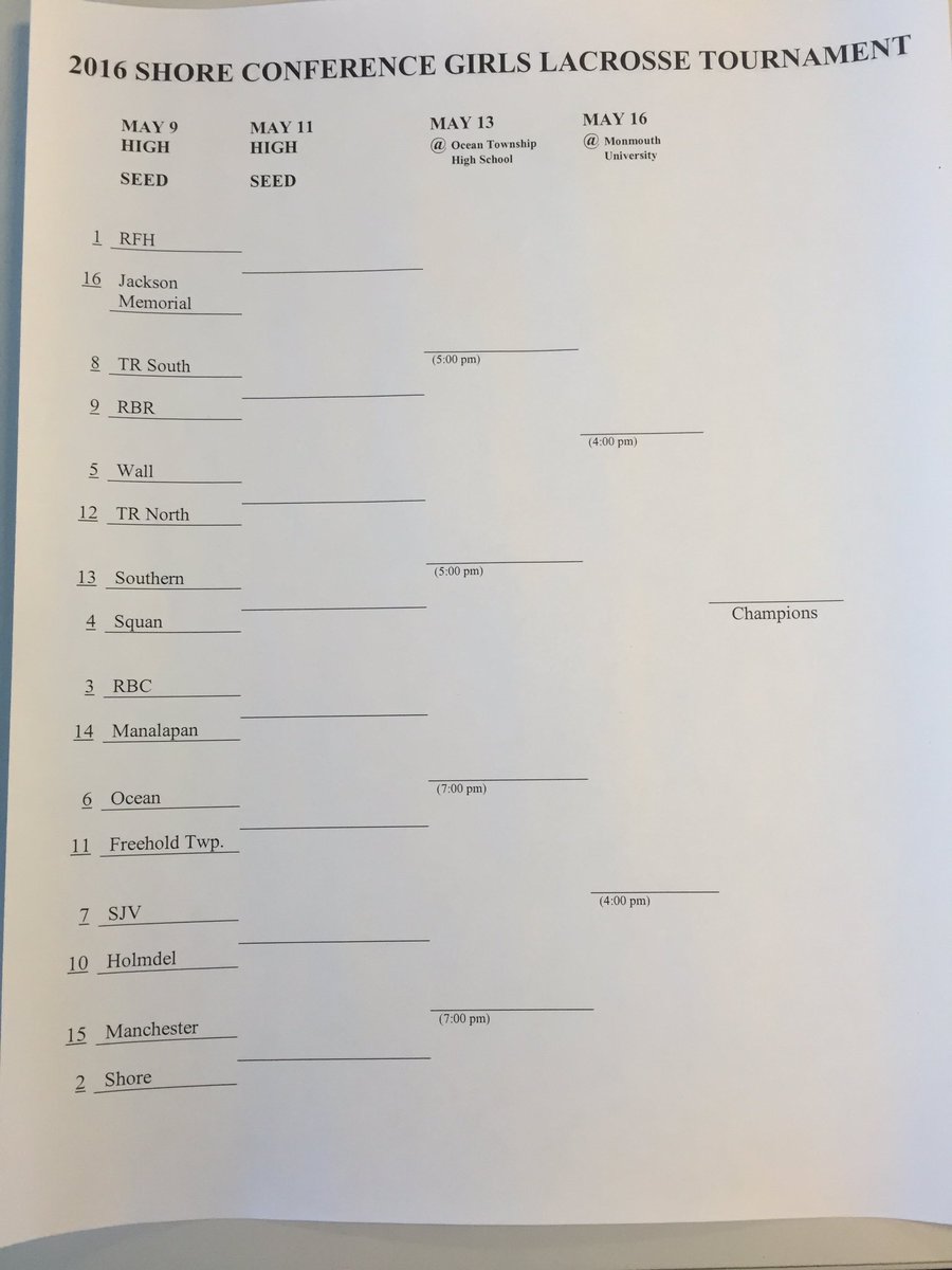 Your 2016 SCT girls lacrosse bracket.  #NJlax