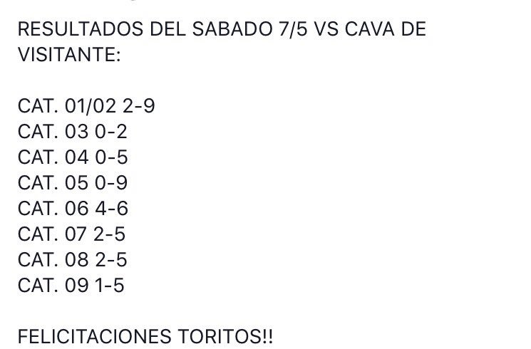 Resultados de la fecha de visitante. Felicitaciones Toritos!!