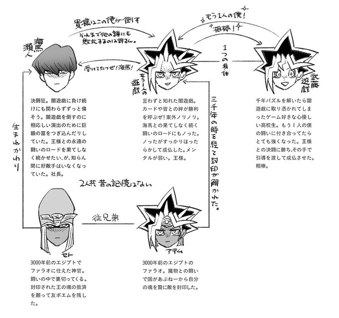 凹らさん の最近のツイート 13 Whotwi グラフィカルtwitter分析 凹らさん の最近のツイート 13 Whotwi グラフィカルtwitter分析