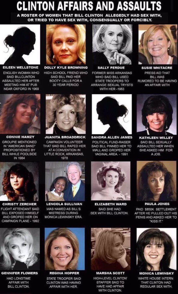 QuinnBx's tweet photo. How is Crooked Hillary going to defend Crooked Bills war on women? https://t.co/mWGfdwmkV4