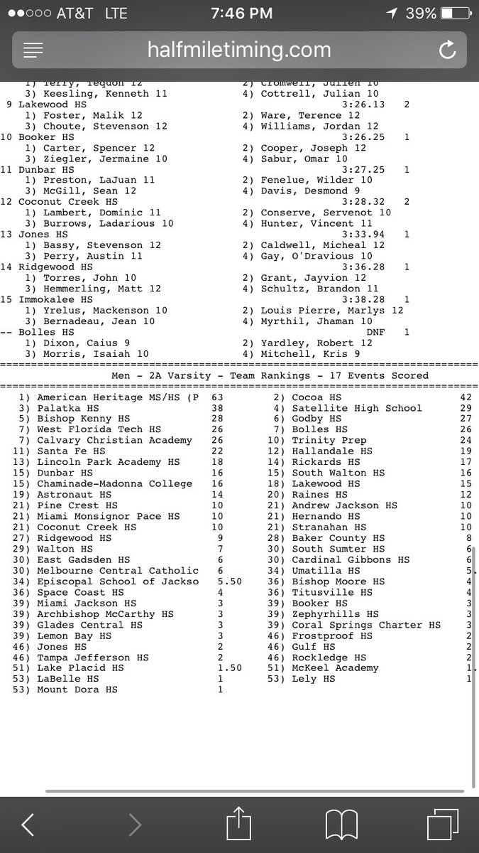 Runatellite's tweet photo. Satellite boys finish 4th at state. Highest track finish in school history! https://t.co/S0kzdZtoyC
