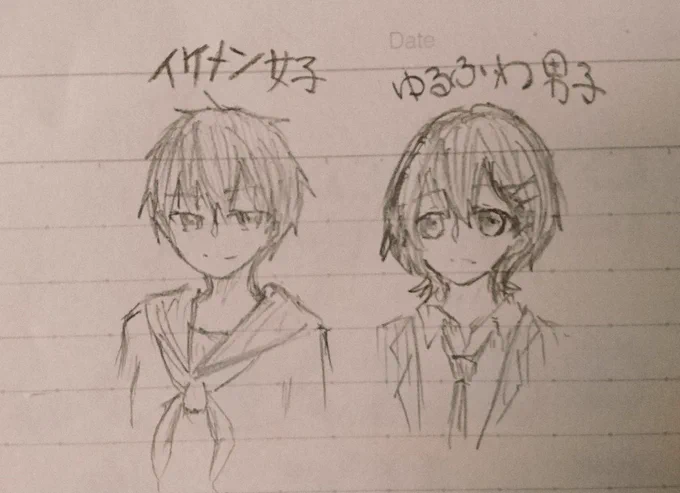課題嫌過ぎてTwitterに逃げる為に授業中に描いた過去絵をのせるような輩です……。・゜・(ノД`)・゜・。 