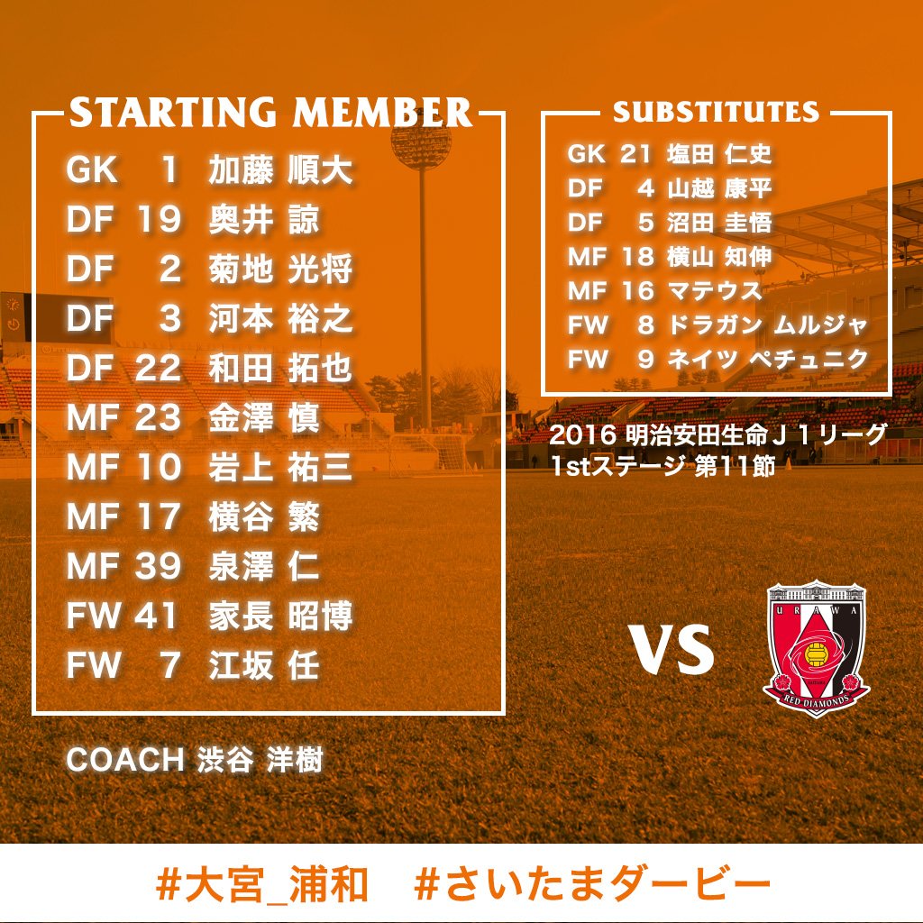 Omiya Ardija Vs Urawa Red Diamonds J League 16