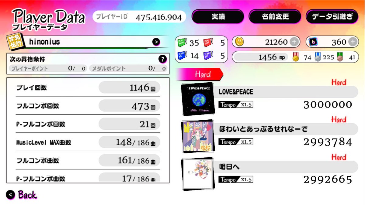 ひの Hinoleaves Twitter ひの Hinoleaves Twitter