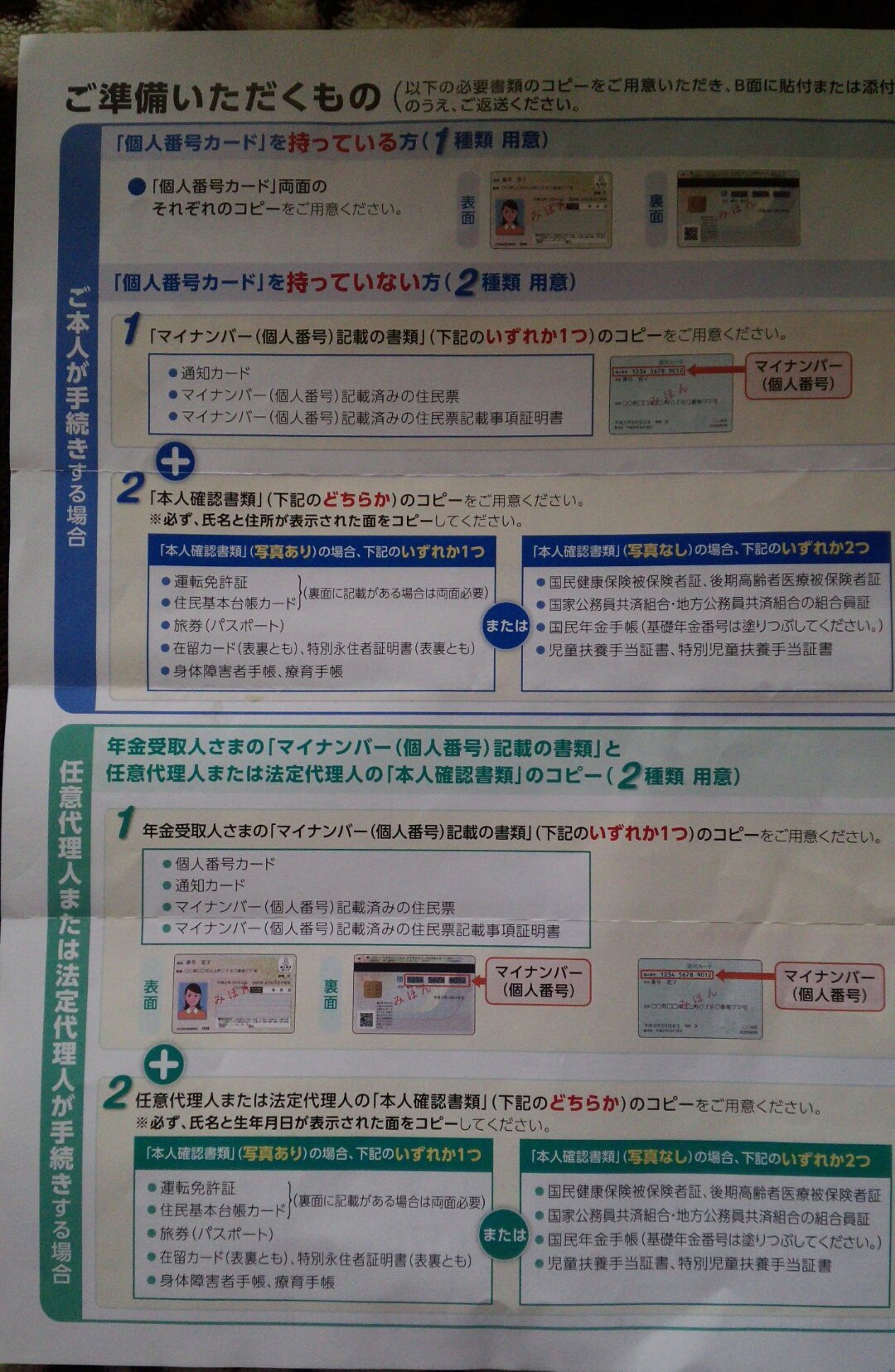 生命保険でマイナンバー提出を拒否していい ぴったり保険ナビ