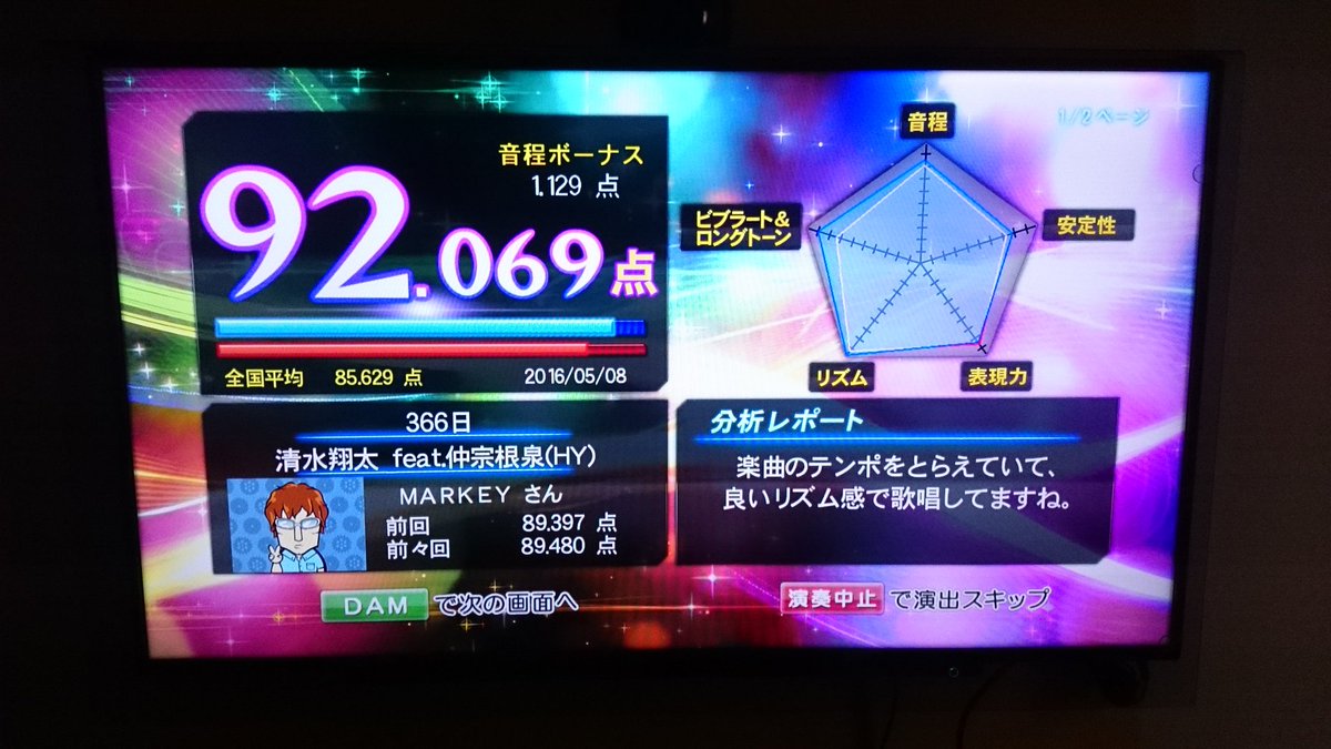 カラオケマーキー 74期司法修習 Sur Twitter 音程がわりと正確だった 月光花 92点いくとは思わなかった 366日 抑揚のコツを掴んだ感じですね