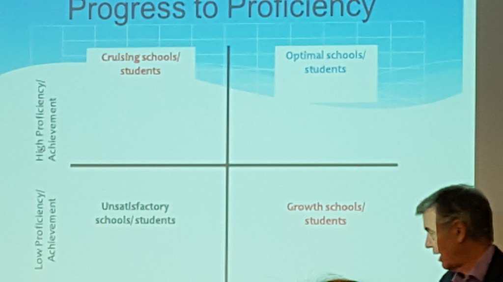 LeadingLearner's tweet photo. NEW POST
Hattie, Hymer, Tomsett, Cameron and All that Jazz https://t.co/JJGNxBquvJ https://t.co/N9L5BG7rZm
