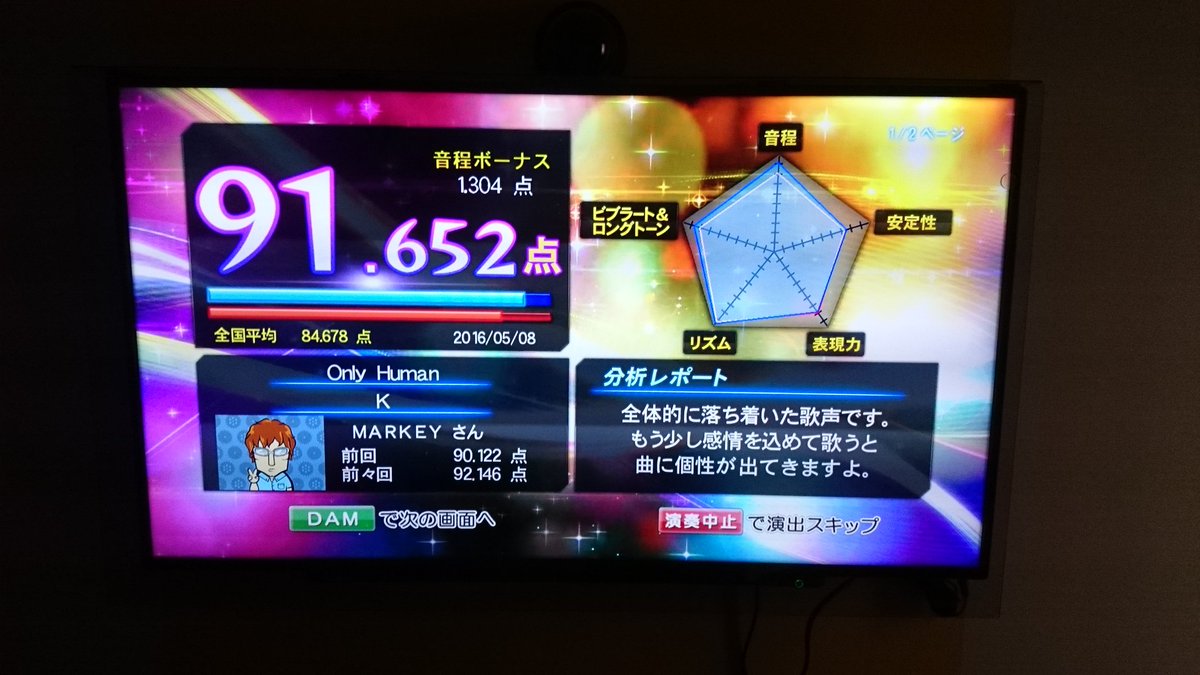 カラオケマーキー 74期司法修習 บนทว ตเตอร X55i6h7pxy4sx4f 音程正確率よりもビブラートを気にかけて歌ったつもりの Only Human しかしまだまだビブラートが下手なようです ﾄﾎﾎ 久しぶりの90点台 紅蓮の弓矢