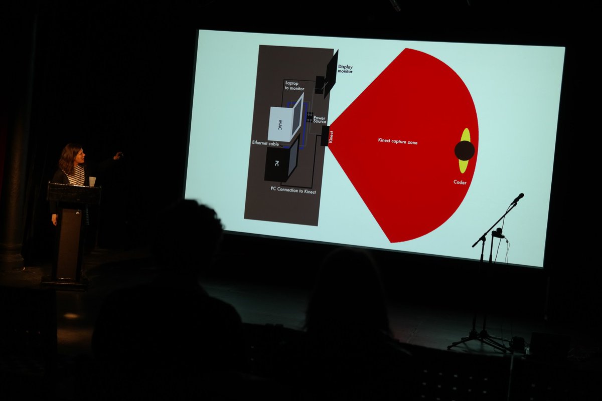 Flexi23's tweet photo. As I'm fighting jetlag and accumulated sleep deprivation, here are Nancy's pics anyway ;) #CreativeTechWeek2016 https://t.co/3ZwiQ7BktW