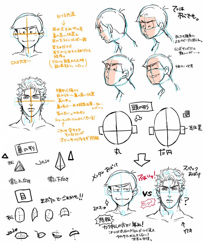 【顔大嫌いマンに世界は救えるのか。】
素敵な表情を描きt……とか以前の問題です。顔を動かした時に、せめて崩壊しないようにしたい。せめて成立させたい。苦手なりに頑張って生きてます。

あ、松とジョジョです。振り幅がデカイ。ツラい。 