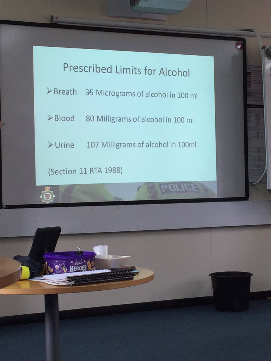 ASPSpecials's tweet photo. Class 05/15 have been covering drink drive legislation and how to use a roadside breathalyser. #SCJamie #couldyou https://t.co/EBLgUN8Tpc