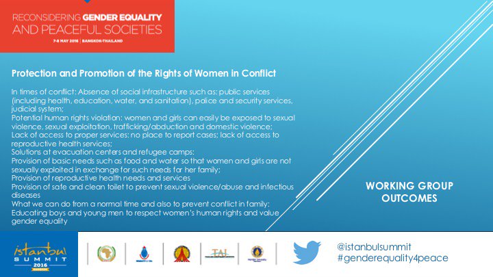 W_D_Summit's tweet photo. Working Group Outcomes:
Protection and Promotion of the Rights of Women in Conflict
#genderequality4peace https://t.co/C3d0uE5gMQ