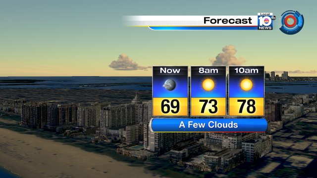 Morning lows in the 60s for a second day in a row! Sunny skies for the rest of today! https://t.co/ANN3GL4ZIy
