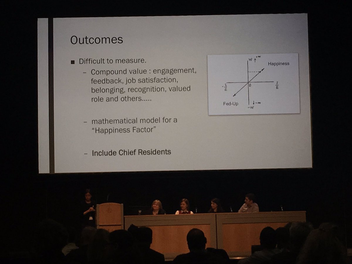 damson29's tweet photo. #NESSME16 @GlasgowDodo "mathematical model for Happy Junior doctors ' need to factor in #chiefresidents @nhsl_meded https://t.co/xoB3pnZSUu
