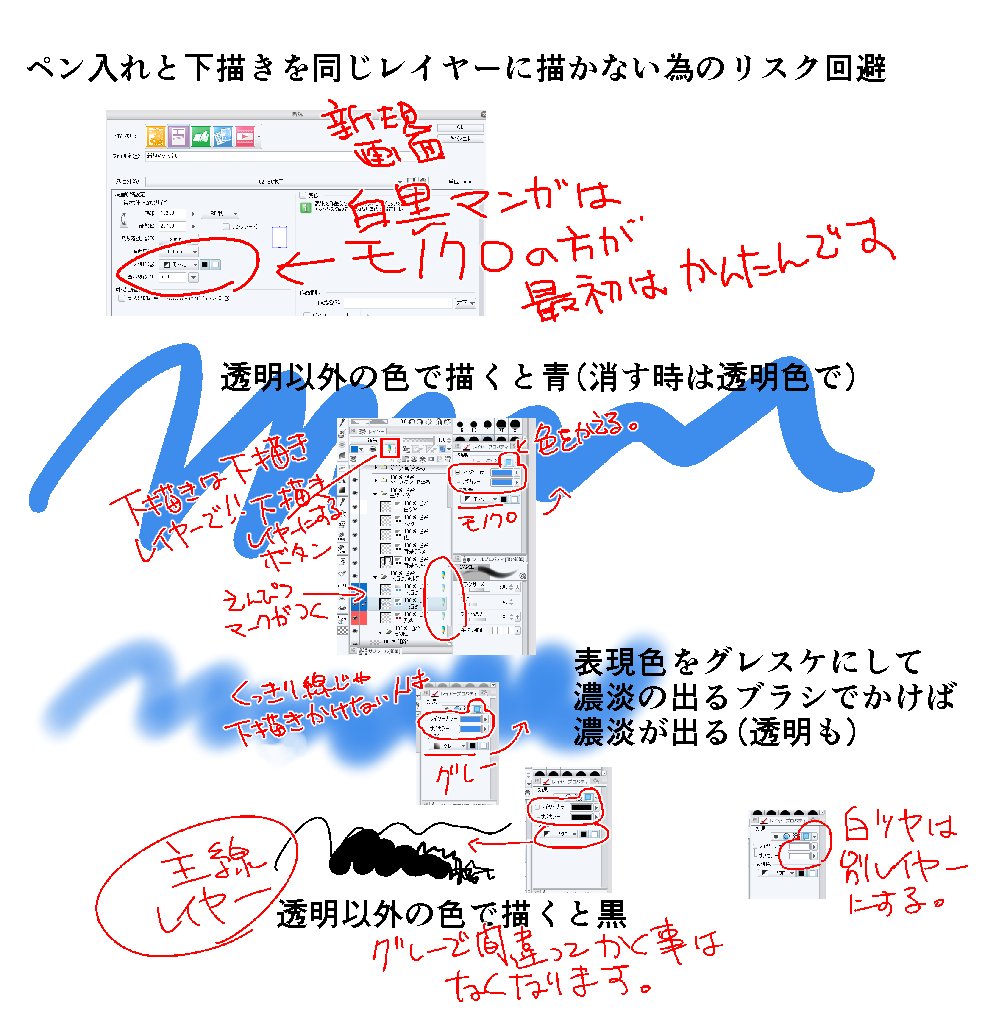 必修編 クリスタ講師がまとめるレイヤーカラー 随時更新 2ページ目 Togetter 必修編 クリスタ講師がまとめるレイヤーカラー 随時更新 2ページ目 Togetter