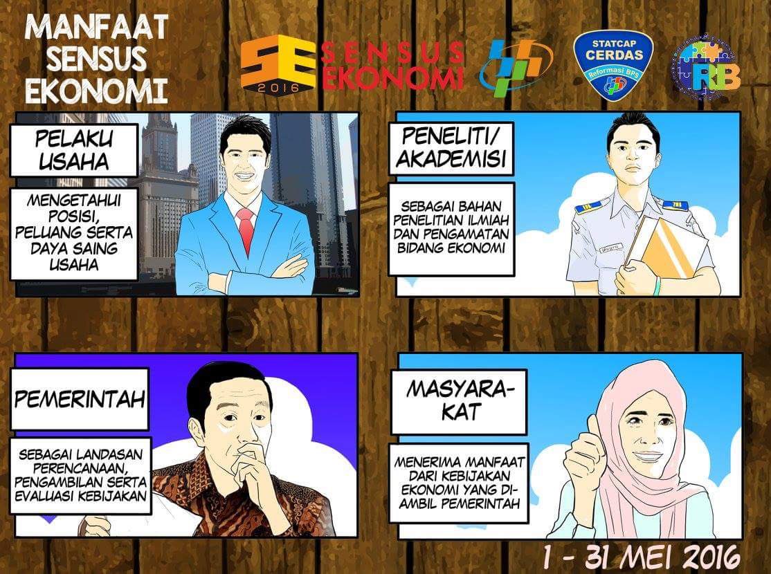 Mari sukseskan #SensusEkonomi2016
