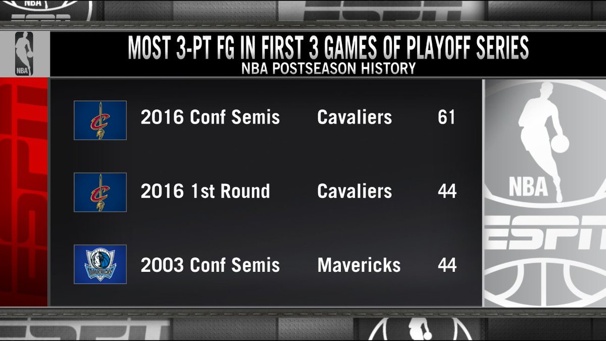 espn tweet picture