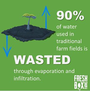 freshboxfarms's tweet photo. 90% of water in conventional farming is WASTED. Not the case when using #hydroponics. #sustainability #greentruth https://t.co/CsxtIqp7B9