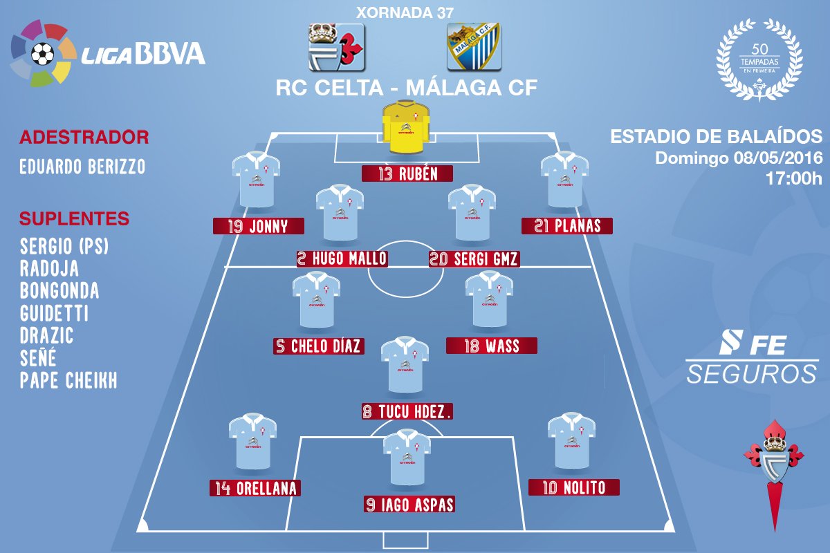 R.C. Celta  1-0  Málaga C.F. | Jornada 37ª Liga BBVA Ch8IsxvXIAAI_Nh