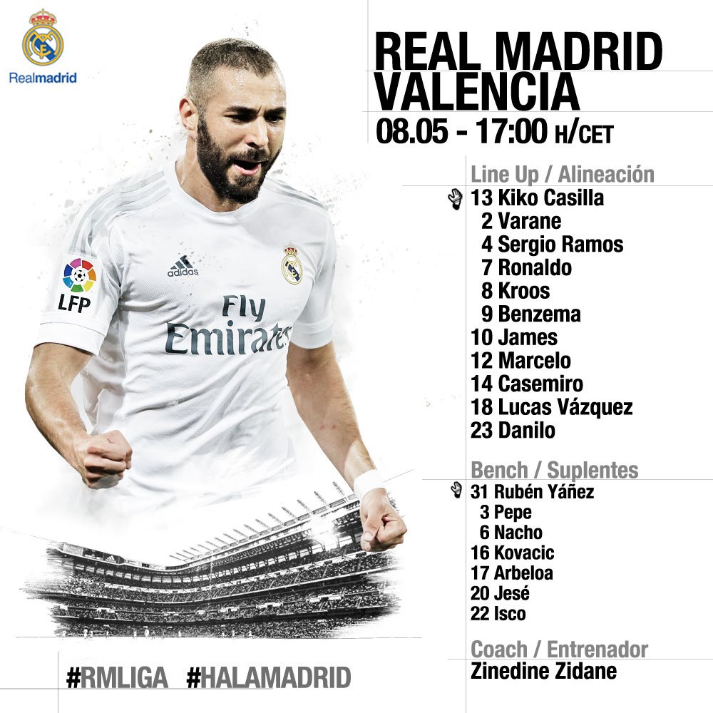 🔢 اللاعبون المستدعون للمباراة امام بالنسيا! 

#ريال_مدريد #هلا_مدريد #RMLiga