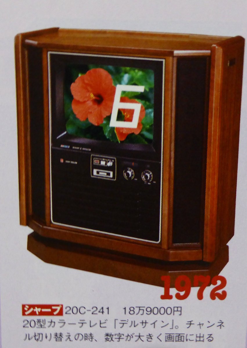 シャープ カラーテレビ 看板 昭和レトロ シャープ カラーテレビ 看板