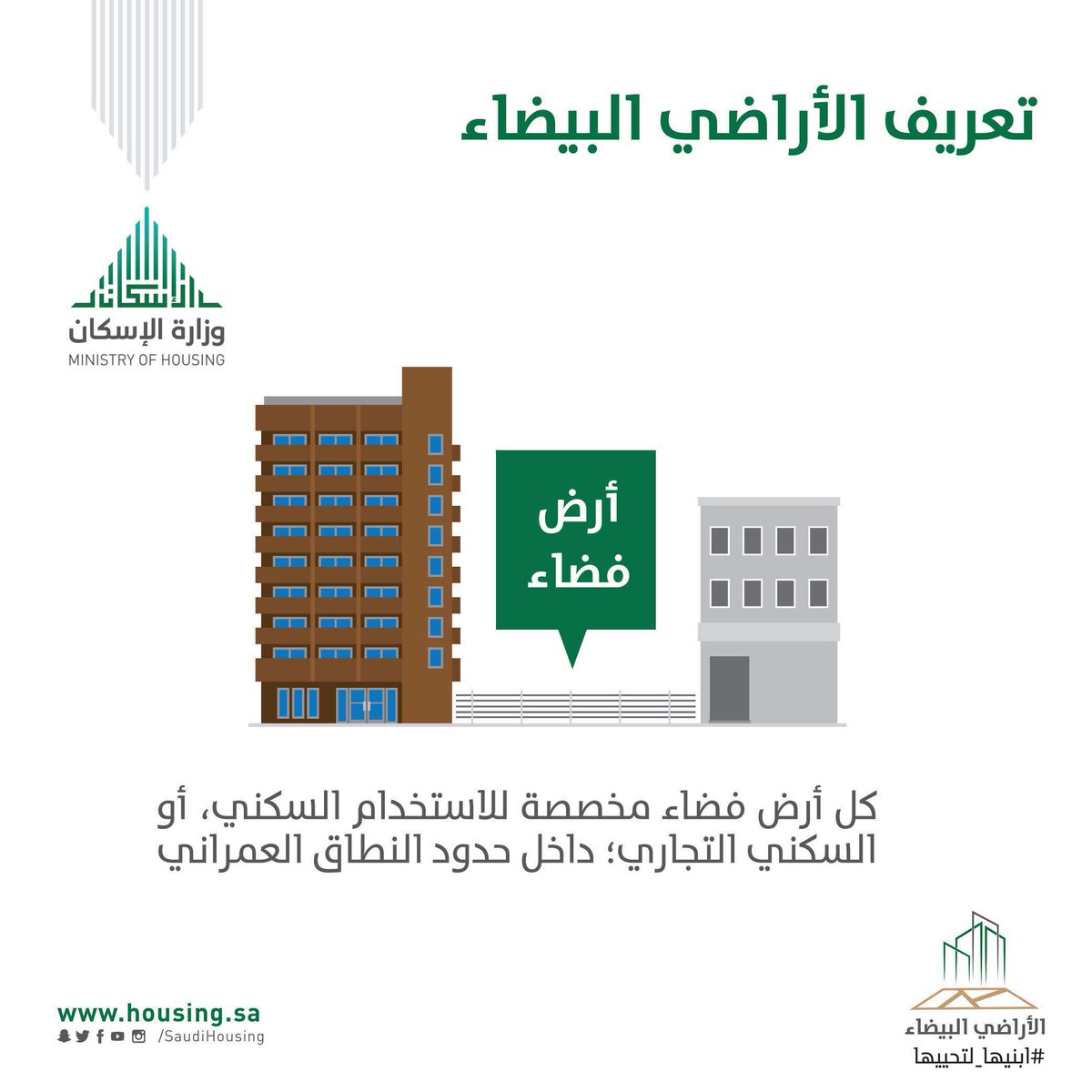ماهي #الأراضي_البيضاء ؟
#ابنيها_لتحييها
