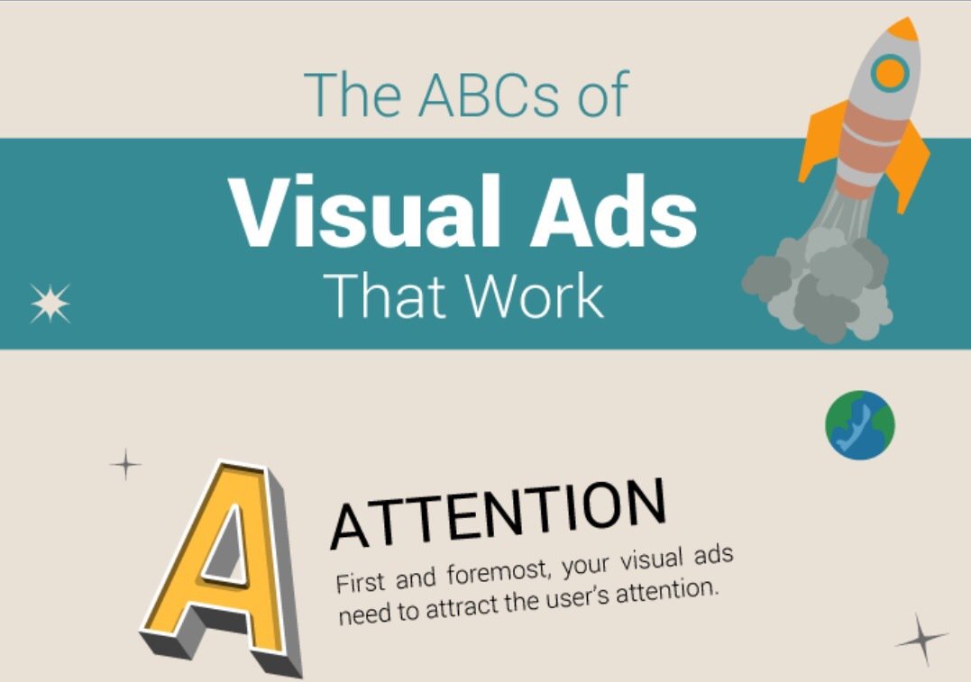 piclyk's tweet image. The Must-Know ABCs Of Effective #VisualAds [Infographic] buff.ly/1Tv6sYa via @designtaxi #graphicdesign