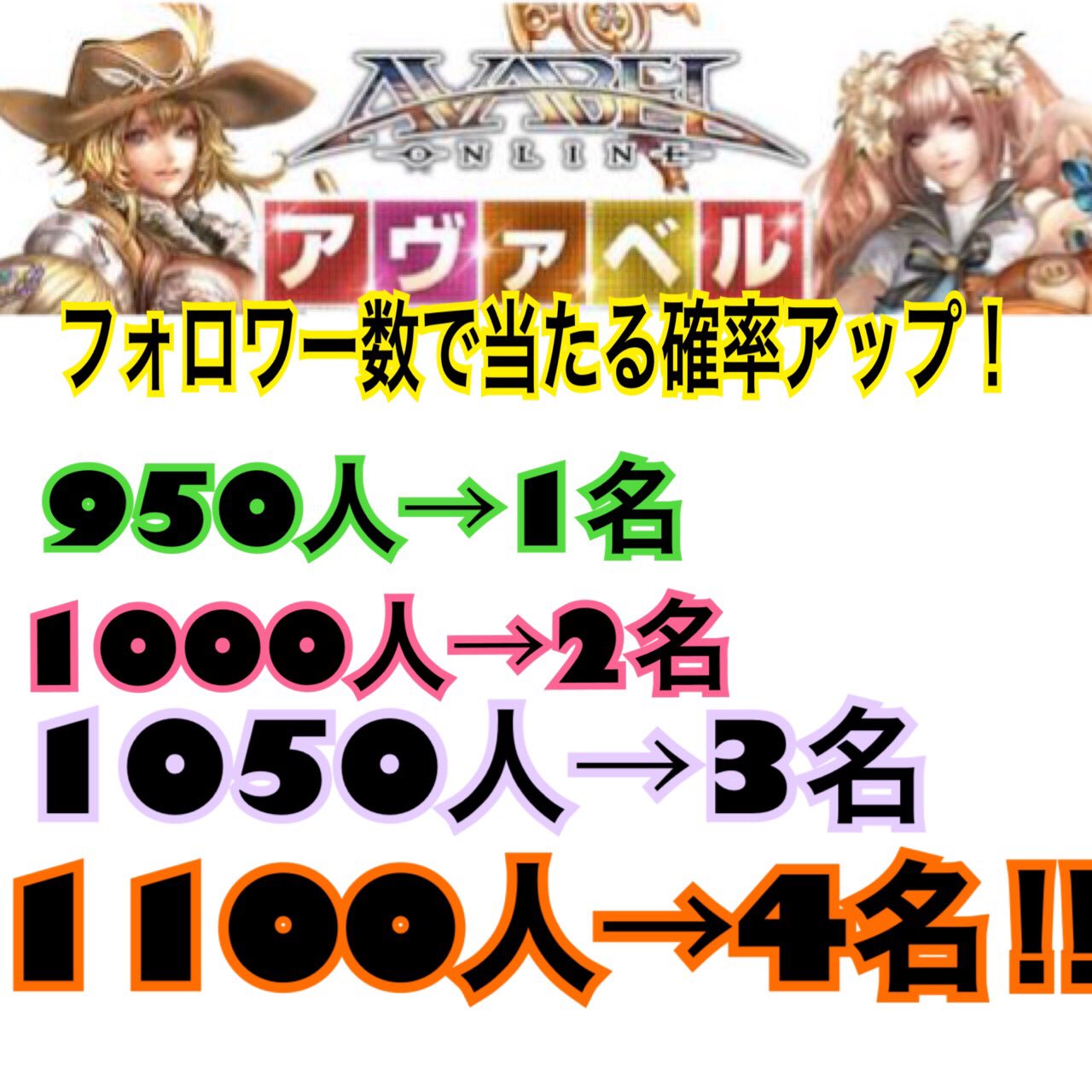 Sora アヴァベル Sora7742 Twitter