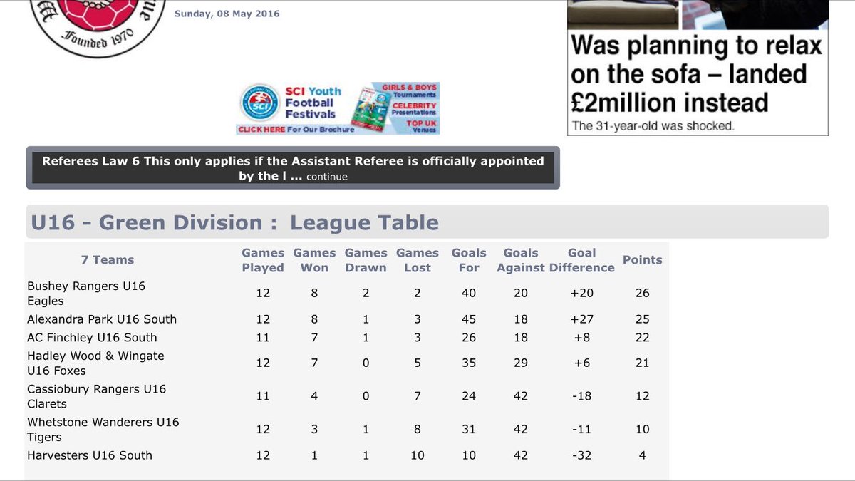 BusheyRangersFC tweet picture