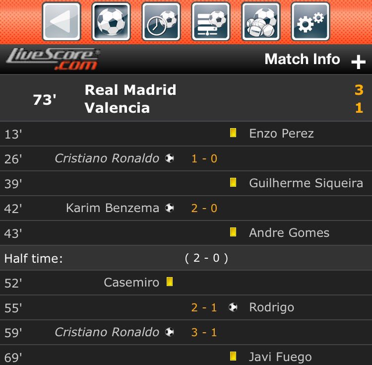 The_Pink_Cobra's tweet photo. 73m &amp; #RealMadrid still lead by 2 Goals! #LUMPDouble #Fourfold
#nervousserpent https://t.co/2oYYMByRGH