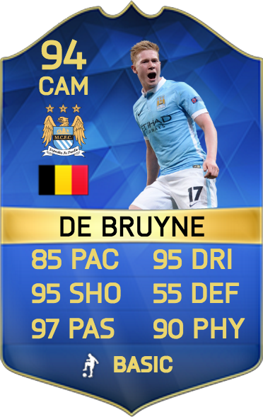 Benchednation's tweet photo. RT if you'd love this to be in #FUT packs right now! #FIFA #TOTS @DeBruyneKev https://t.co/wqZuHcDxtr