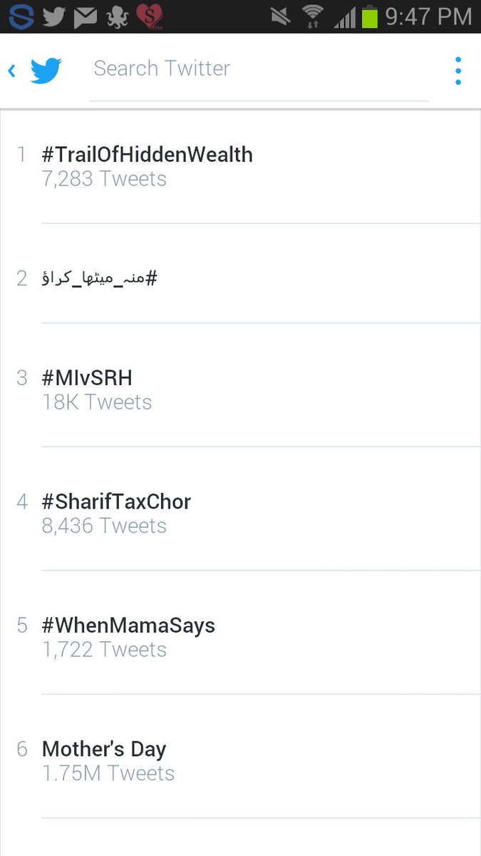 PtsOld's tweet photo. Well going everyone.
#WhenMamaSays now a trending topic in Pakistan
On panel.. 
Keep tweeting and retweets as well. https://t.co/HWzOPdyah4