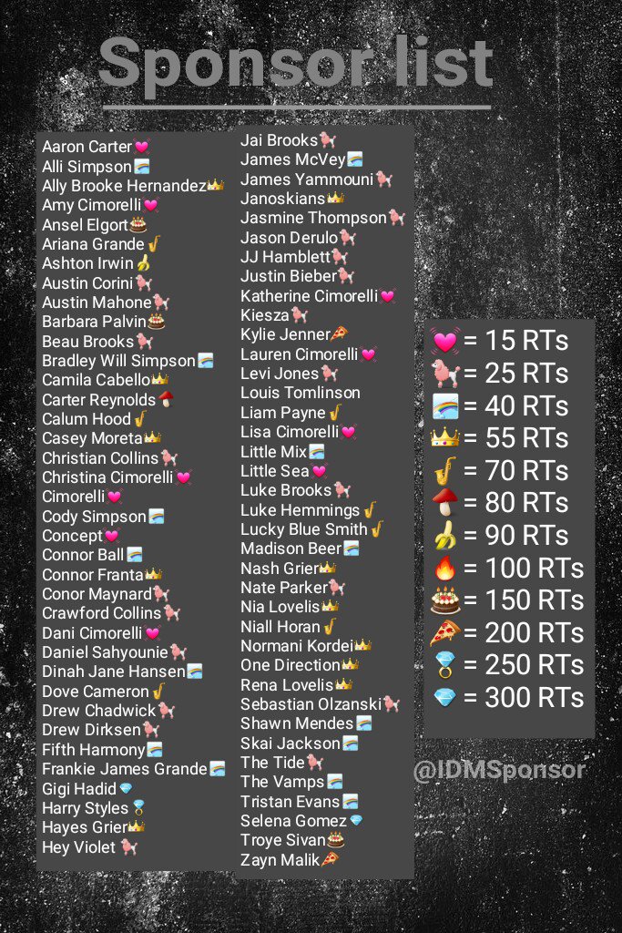 IDMSponsor's tweet photo. ✾list+rules✾ https://t.co/Tn1C8Tt3Vu