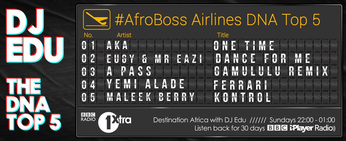 1Xtra's tweet photo. #Afroboss @djedu selects his #DNATop5 + #HotFor2016 @akaworldwide is No.1 with 'One Time'
π» https://t.co/wgLGxdy440 https://t.co/w3D4w5TUr8