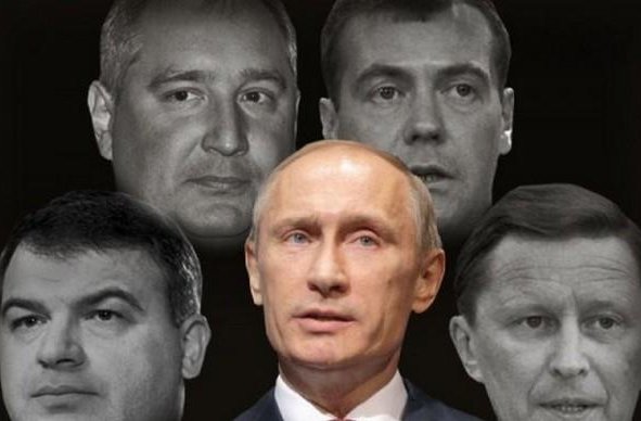 Три политические группы. Представители Российской элиты. Элитные группы в политике.