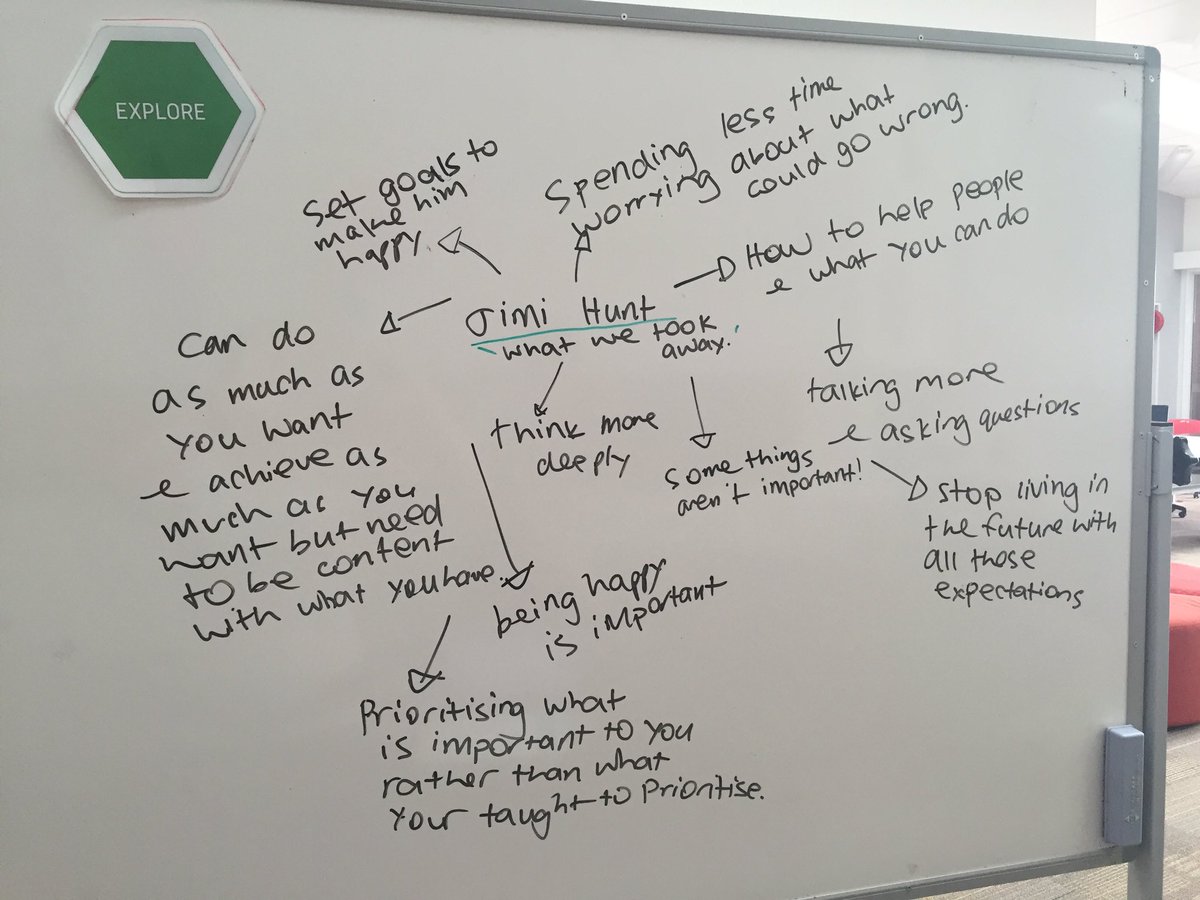 Awesome reflections and insight from my hublings after listening to <a href="/thejimihunt/">Jimi Hunt</a> speak this morning 😁<a href="/rosbritton/">Rosamund Britton</a>