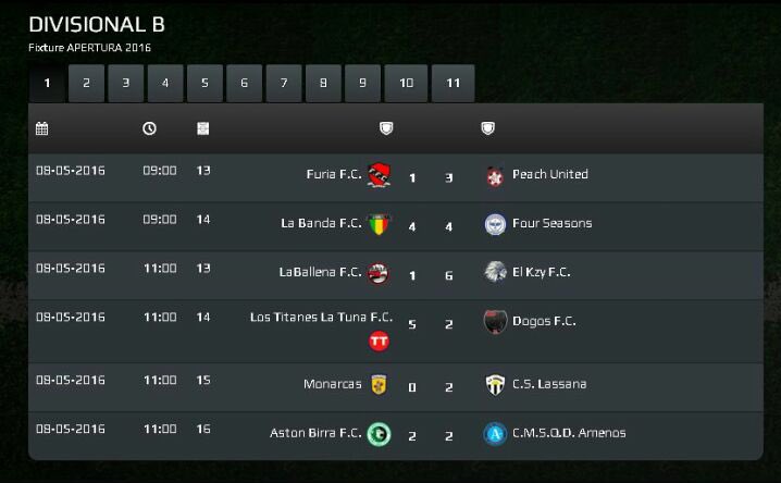LosTitanes LaTuna FC tweet media