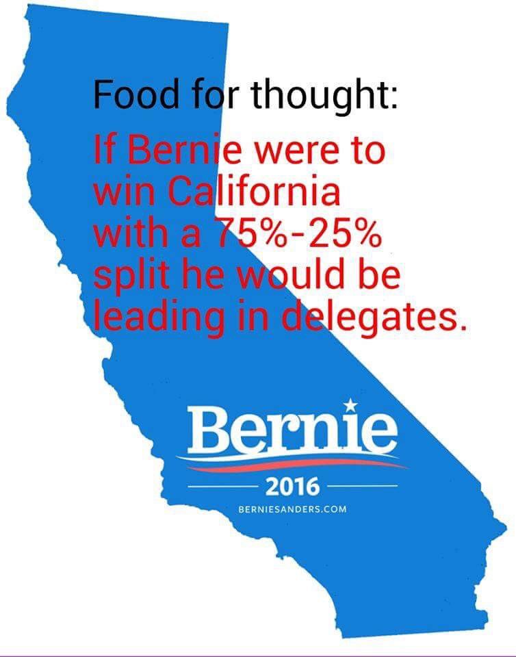 EddyComunica's tweet photo. With the latest polls showing Bernie raising like hot water, THIS IS POSSIBLE! #LatinosForBernie https://t.co/NUgkFFojTY