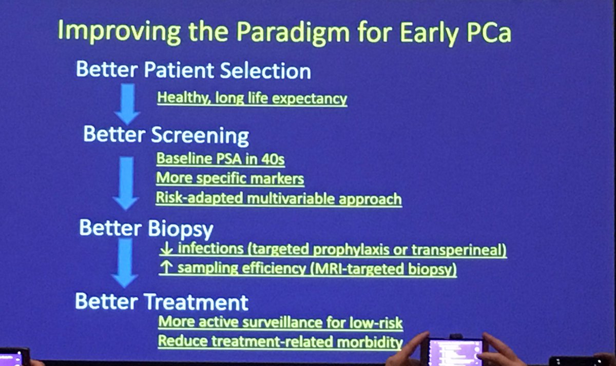 Professor Henry Woo (@drhwoo) on Twitter photo Improving the paradigm for early prostate cancer. This is how we are & need to get smarter.
<a href="/LoebStacy/">Stacy Loeb, MD</a>
#AUA16 Improving the paradigm for early prostate cancer. This is how we are & need to get smarter.
<a href="/LoebStacy/">Stacy Loeb, MD</a>
#AUA16