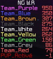 CyriLapierre's tweet photo. Vous avez été super durant cet Event #NGWR ! GG au Purple GG au Blue GG et à tous les participants @NationsGlory https://t.co/PhaXXrHTCD