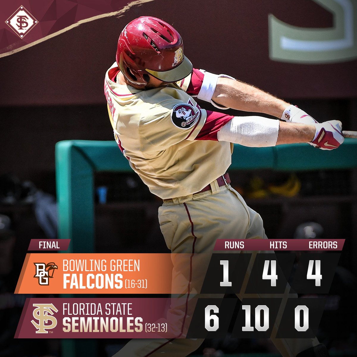 FSUBaseball's tweet photo. Seminole Sweep.

#Noles win 6-1. https://t.co/SCEmWX07f6